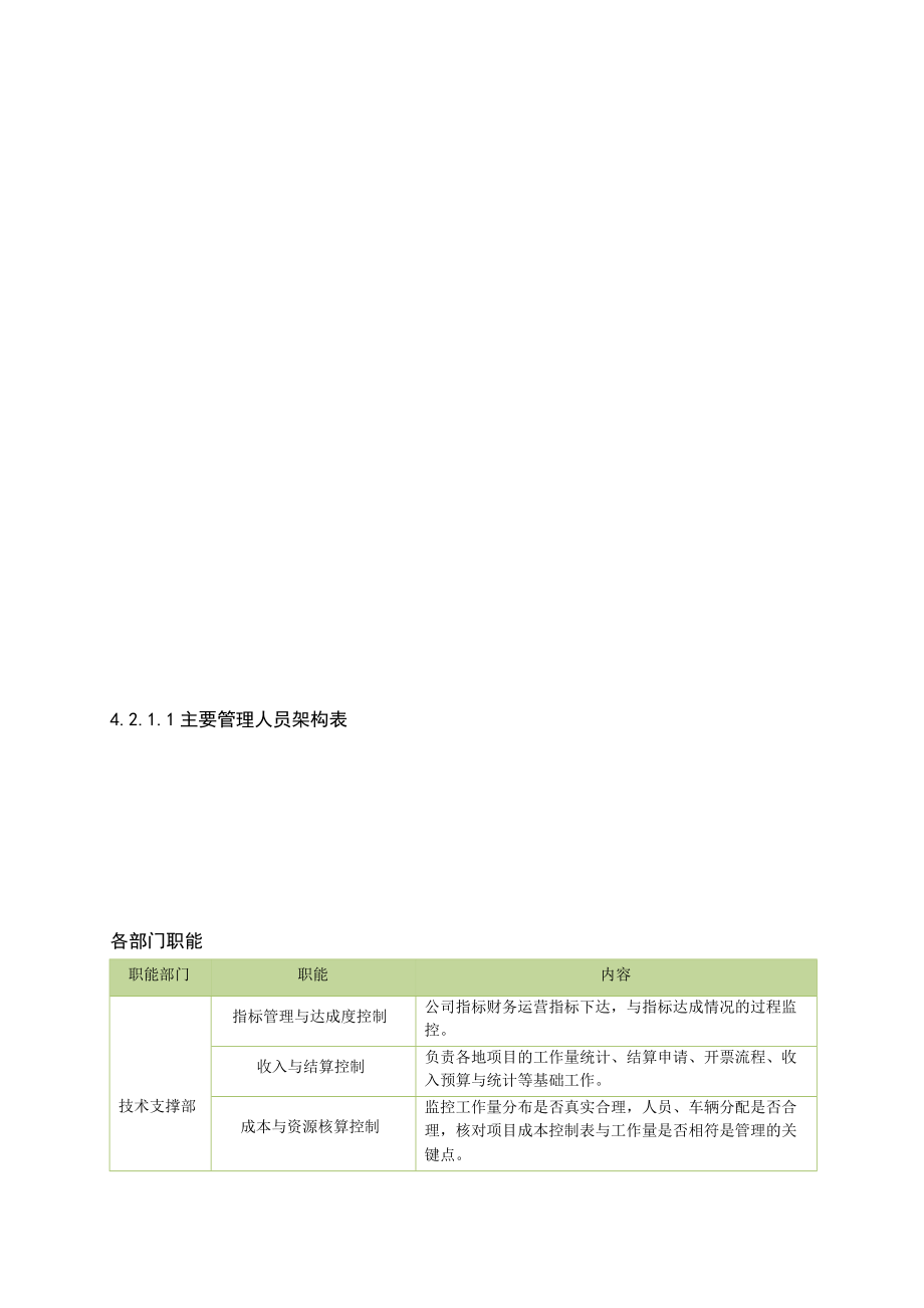 通信工程施工组织计划及方案