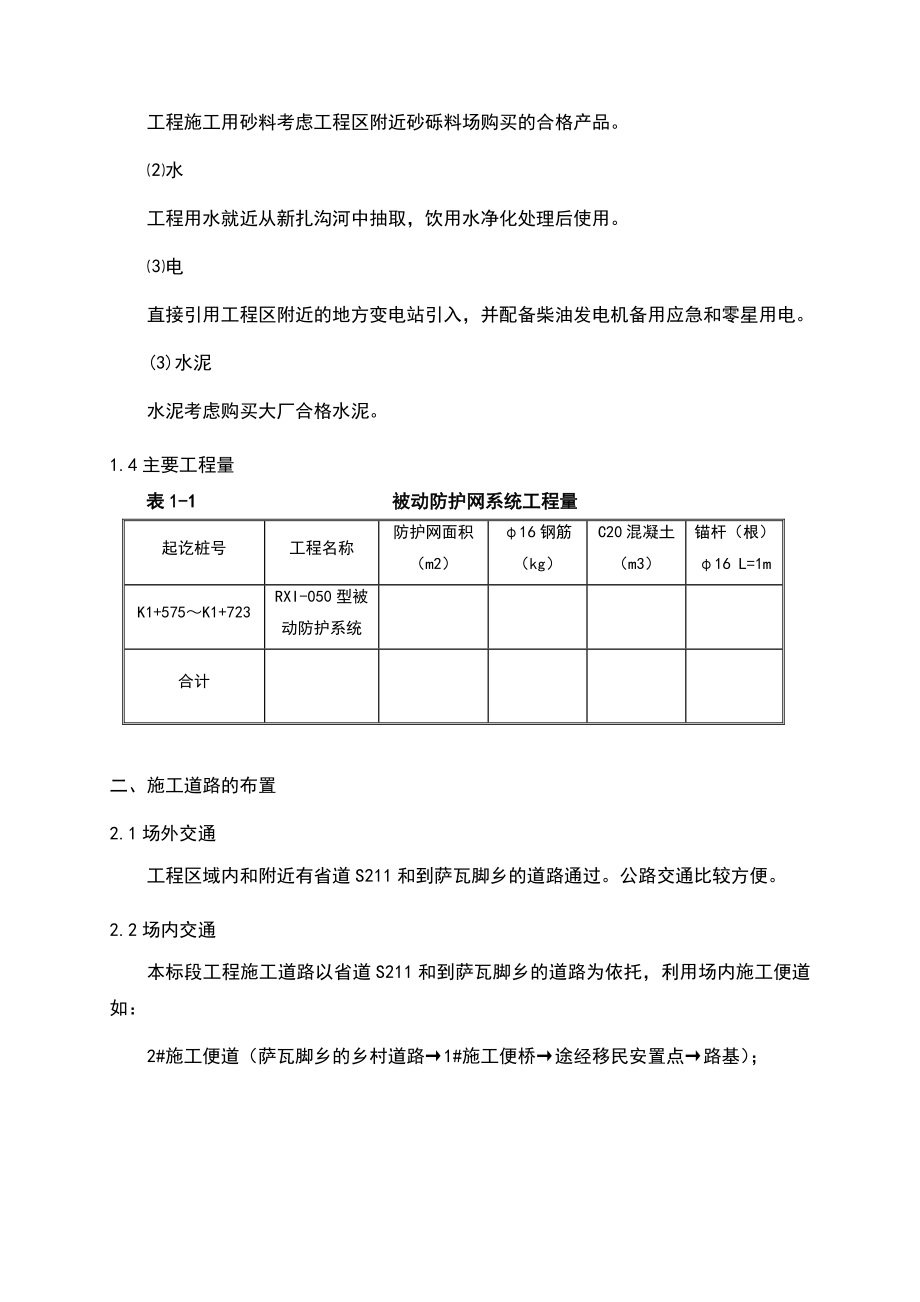 被动防护网施工方案1