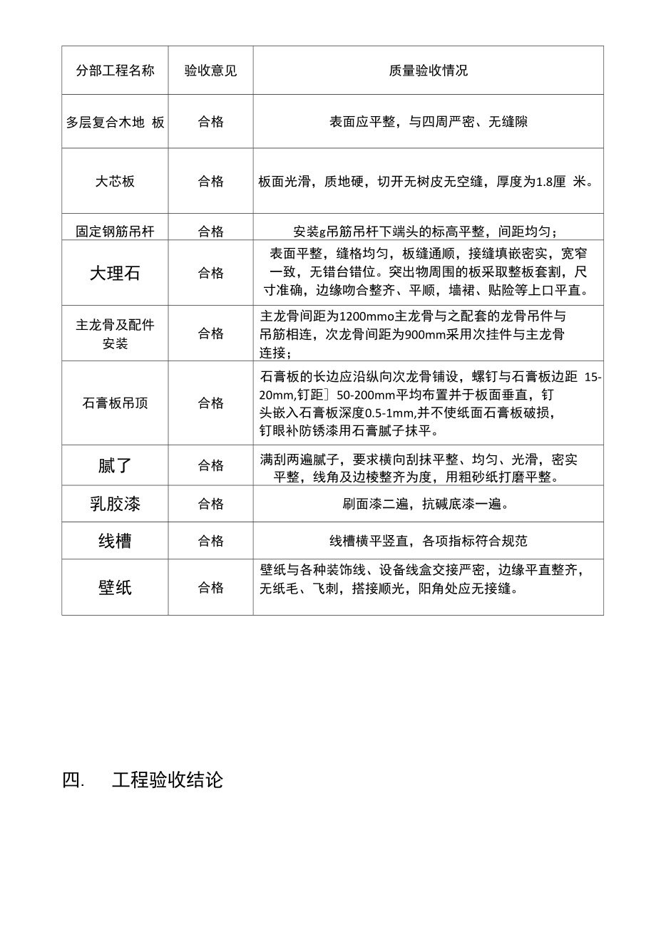 装修工程竣工报告模板