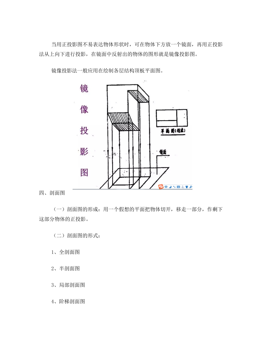 建筑工程施工图纸入门知识