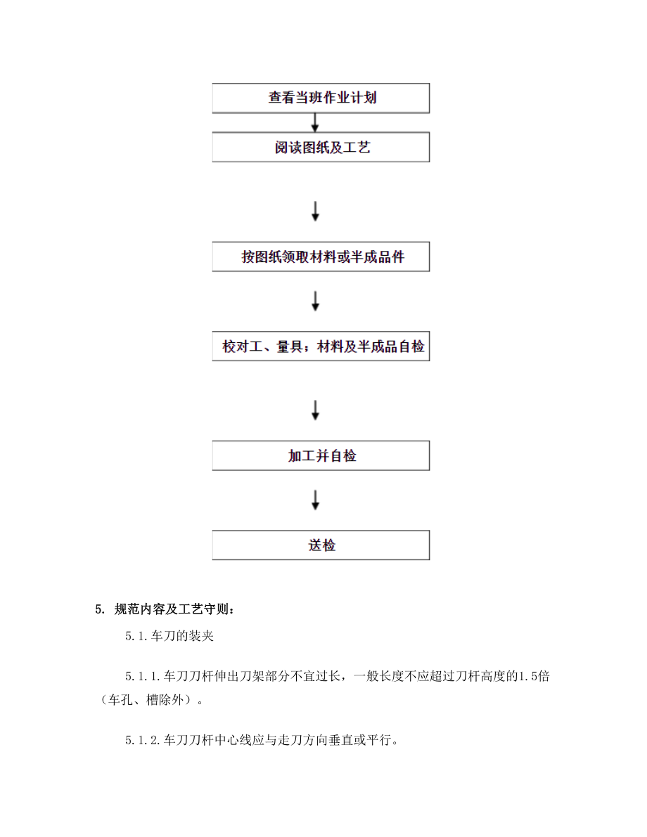 车床作业指导书及操作规范12