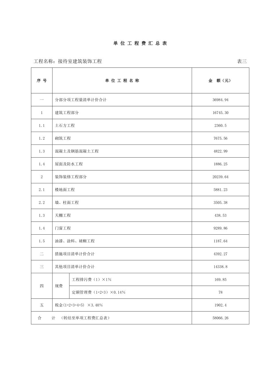 工程造价综合课程设计-