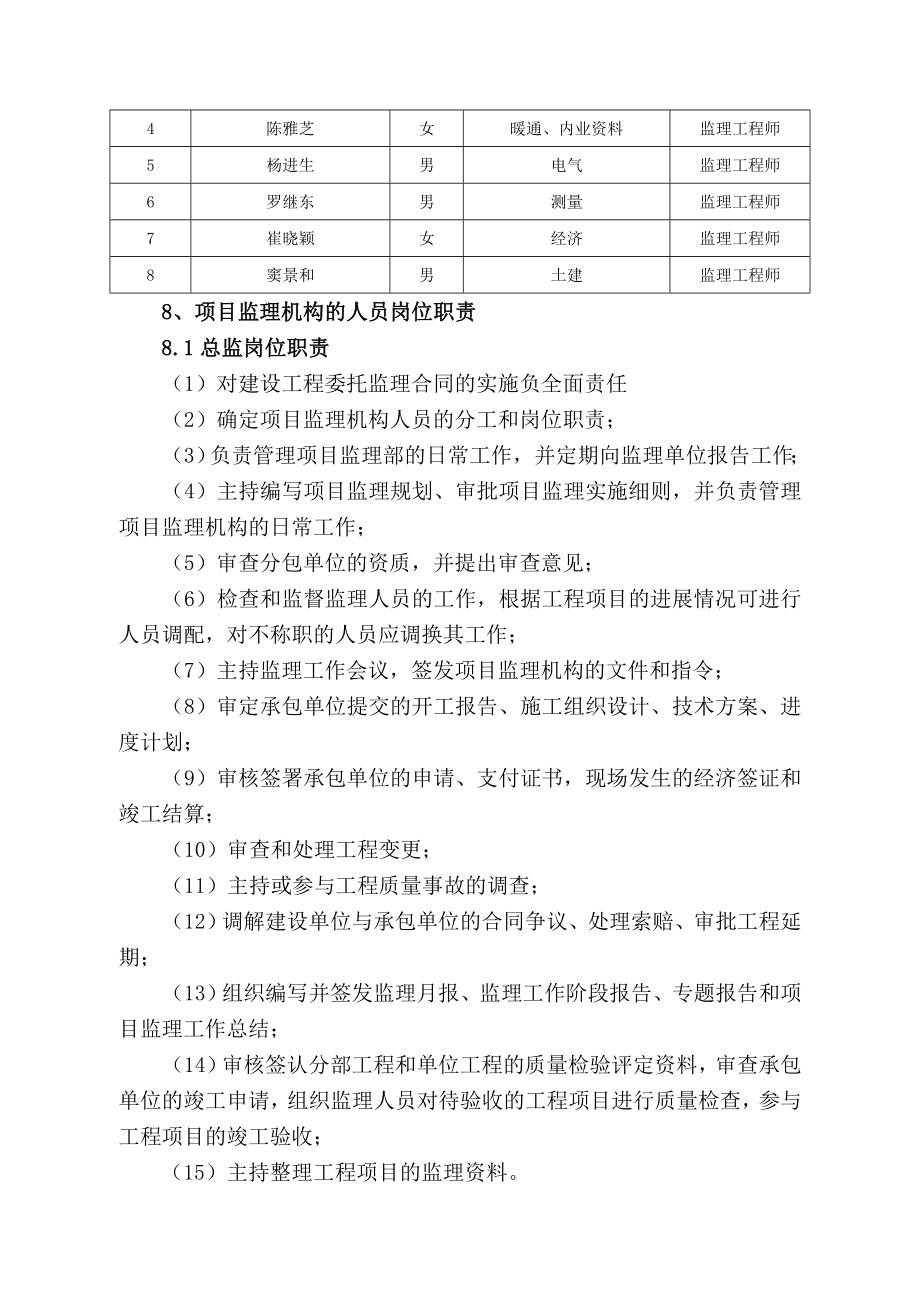 加油站监理规划