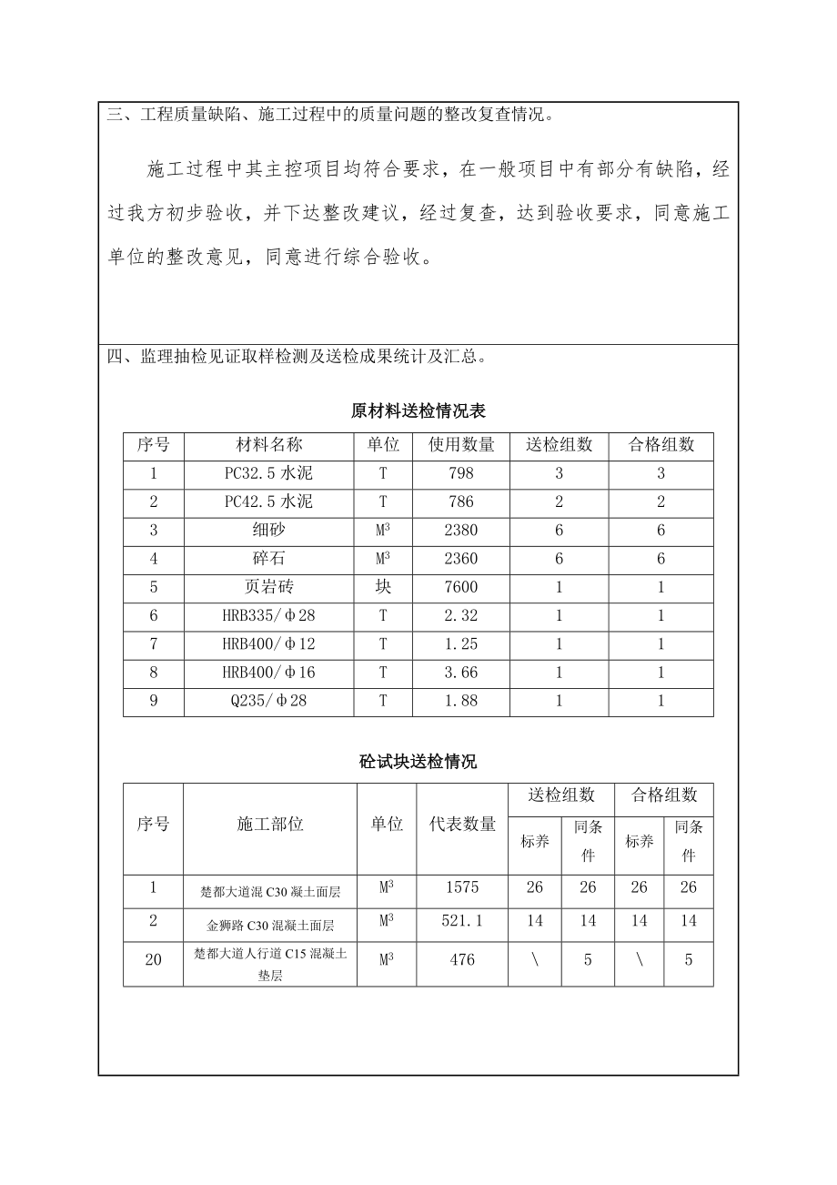 竣工验收报告(监理单位)1