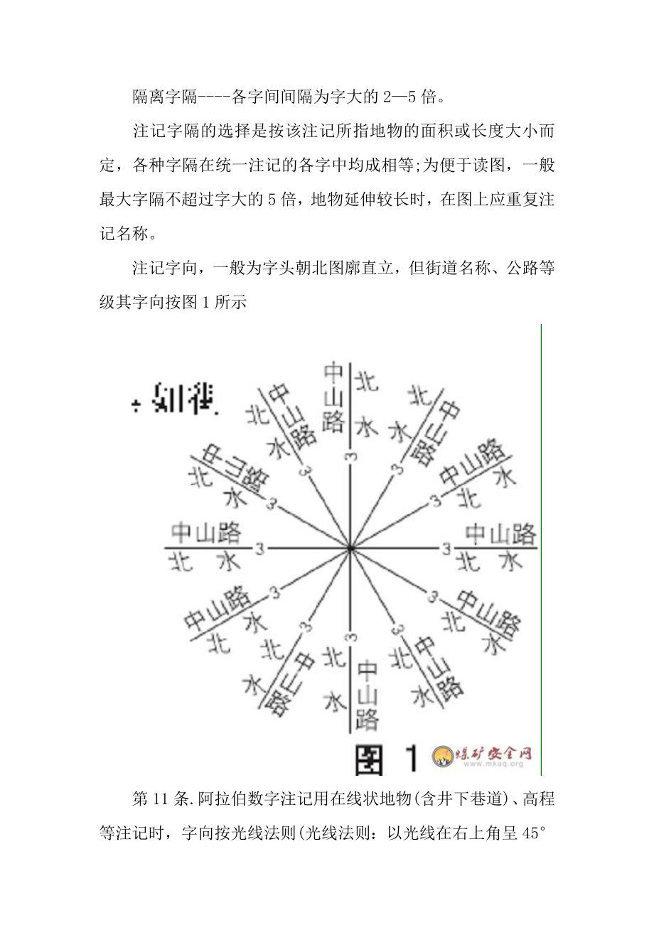 采掘工程平面图绘制要求1