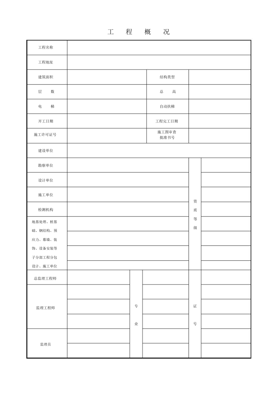 施工单位工程质量评估报告1