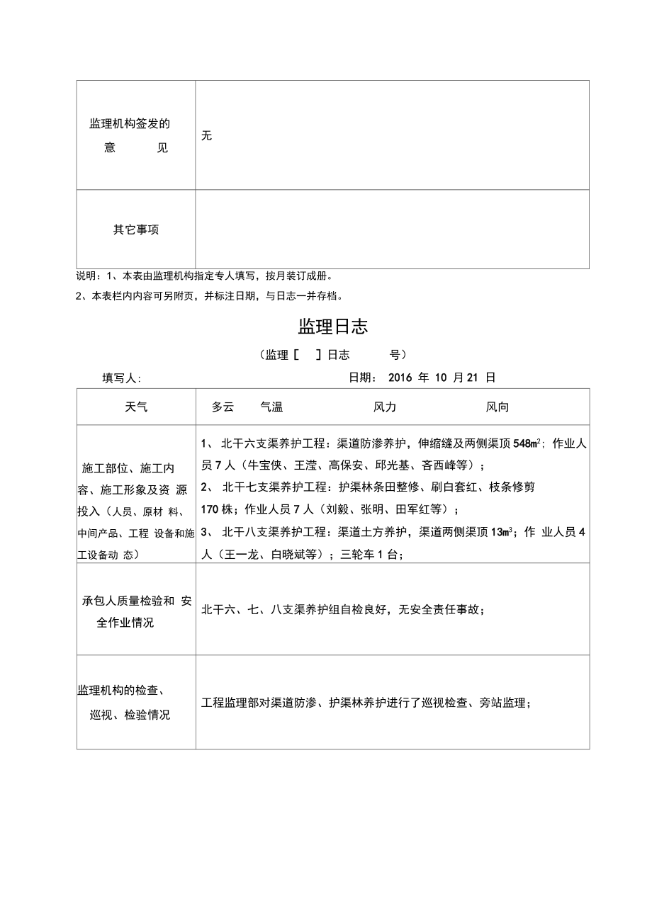 水利工程监理日志填写样板