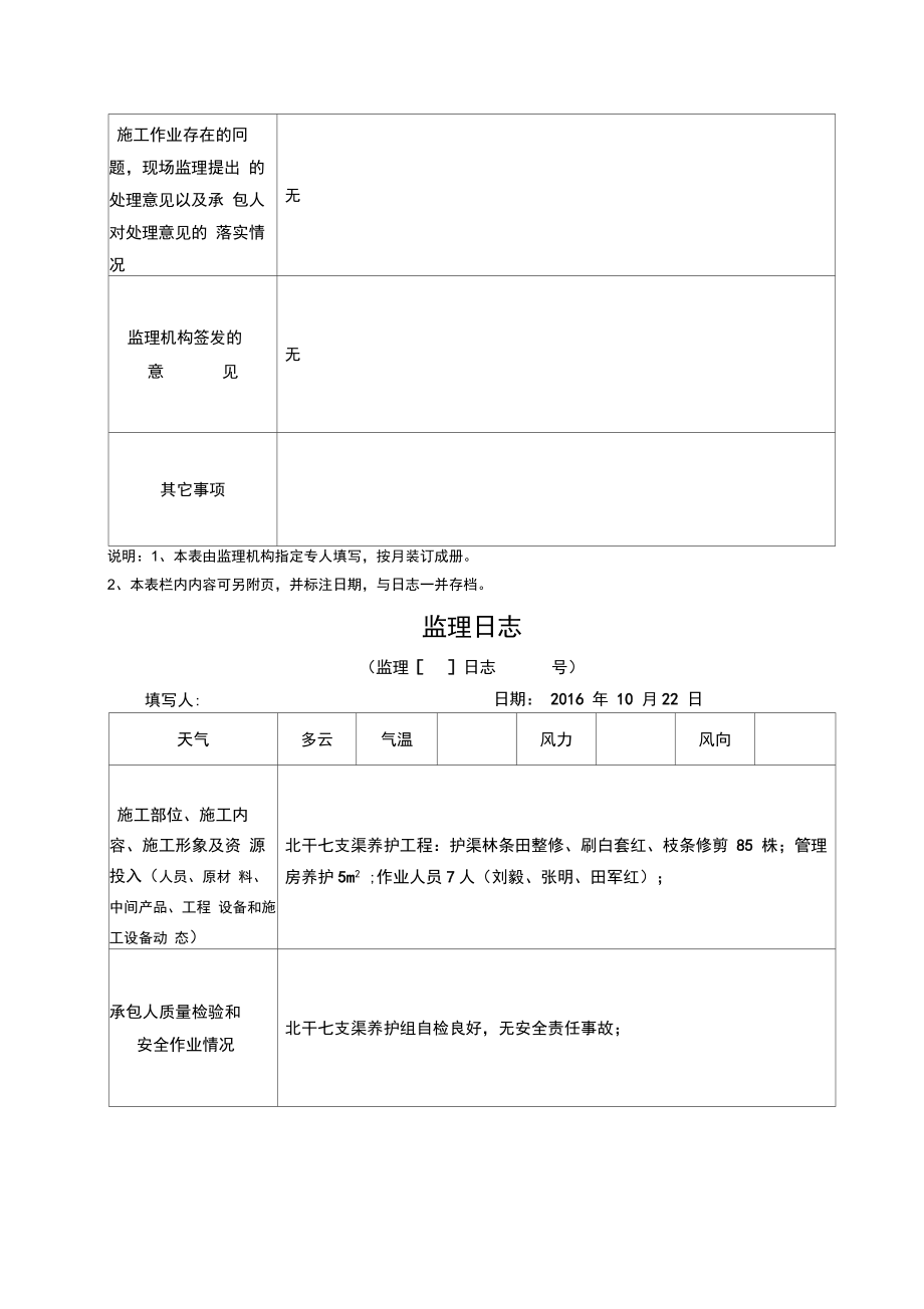 水利工程监理日志填写样板