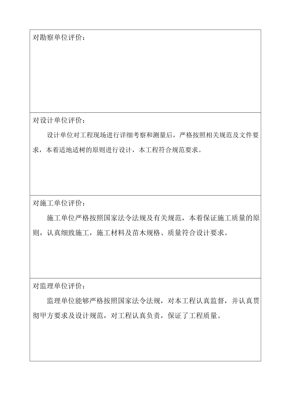 绿化工程竣工验收报告