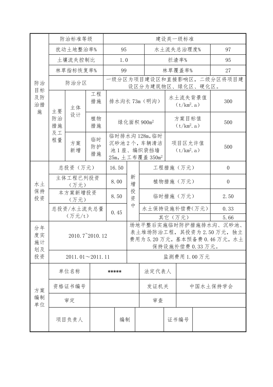 水土保持报告表（新规范方案新格式)