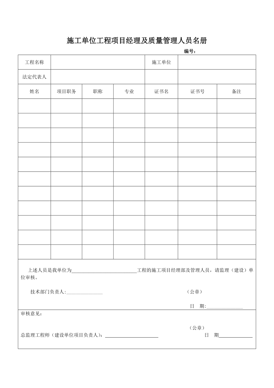 施工、建设、监理单位管理人员名册