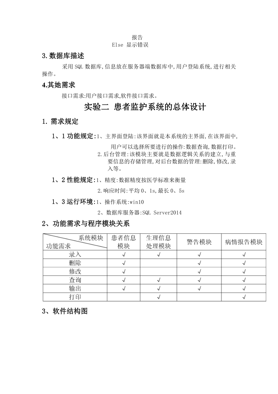 软件工程实验报告