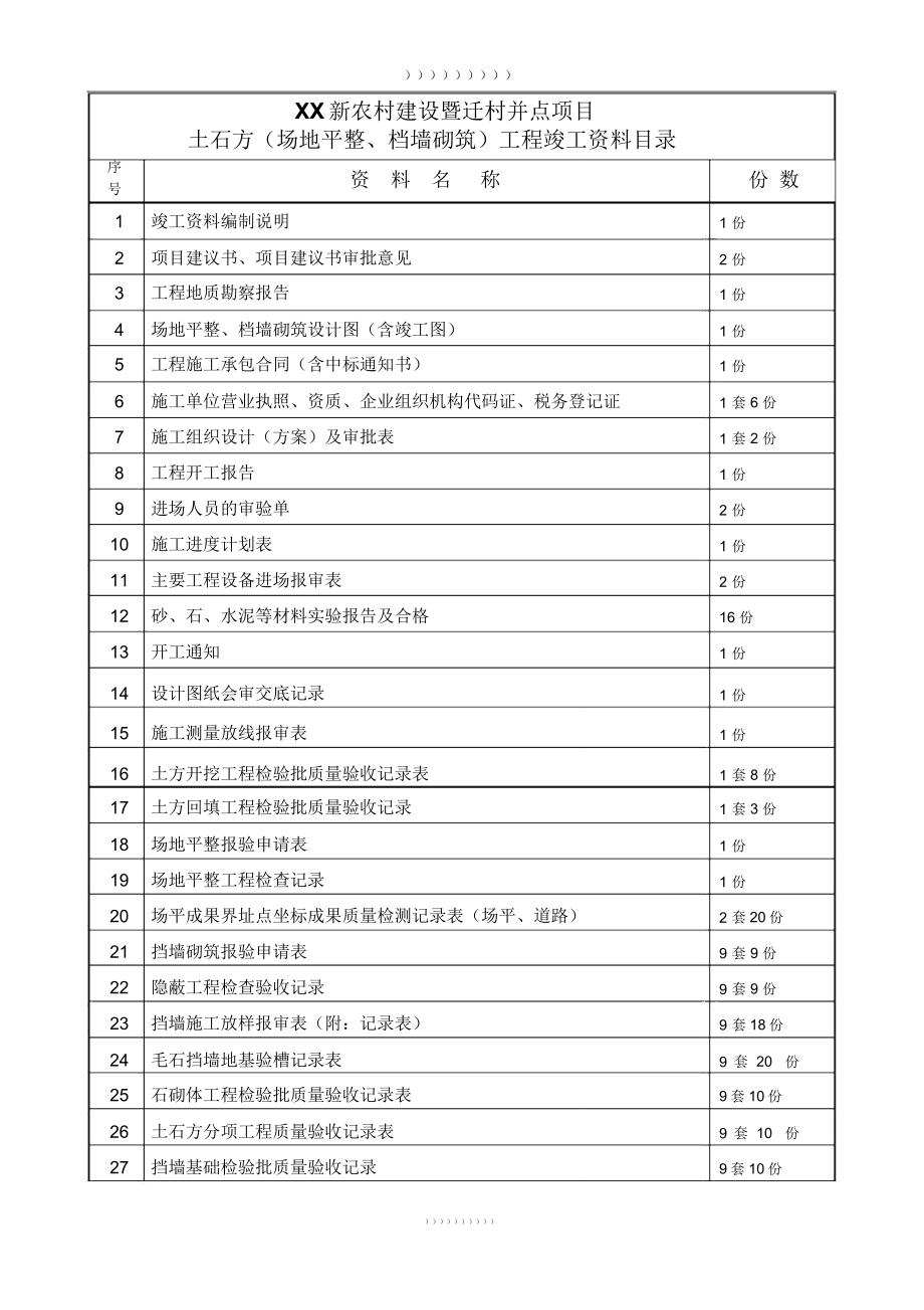 土石方工程竣工资料组成与编制范本()