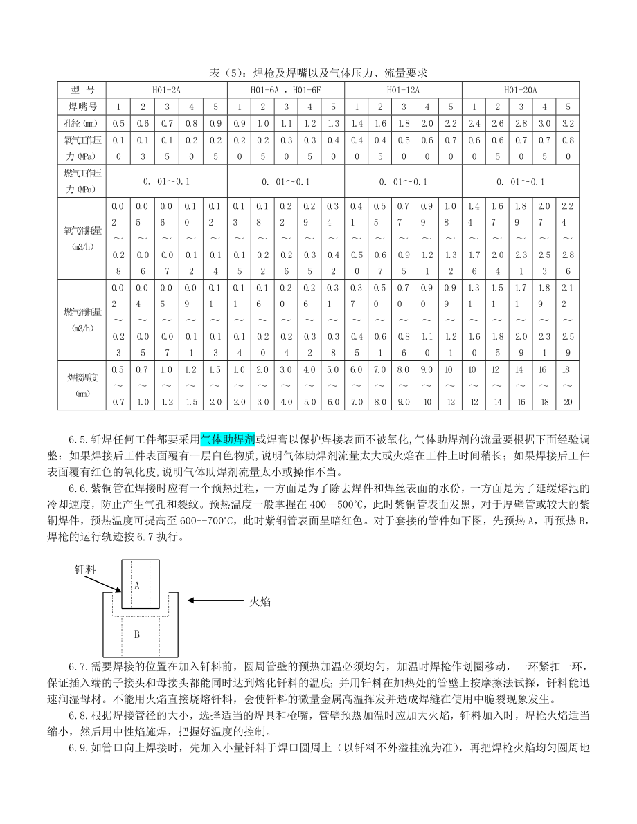 钎焊工艺规范