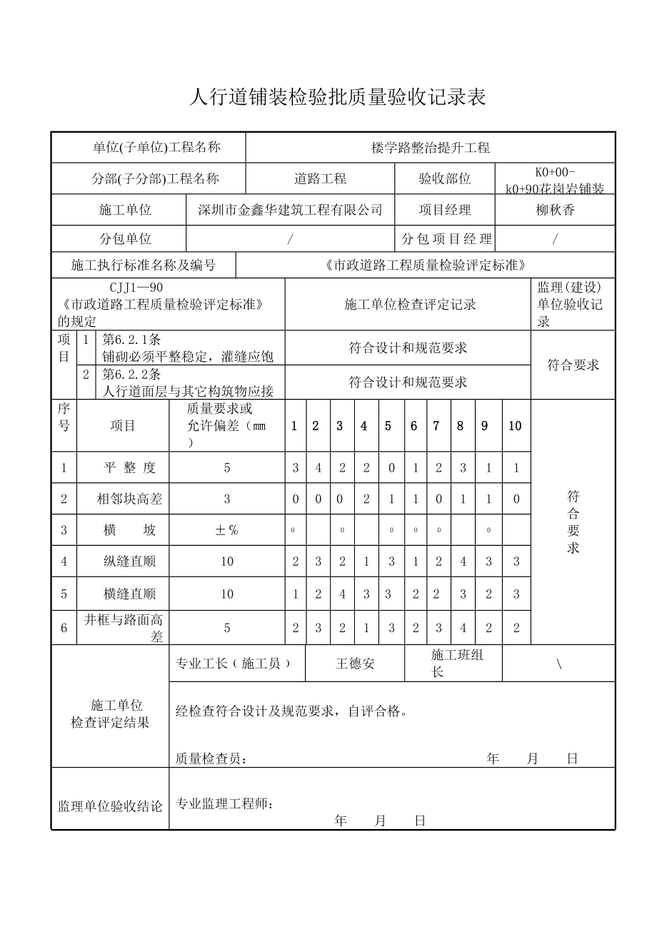 人行道铺装工程检验批