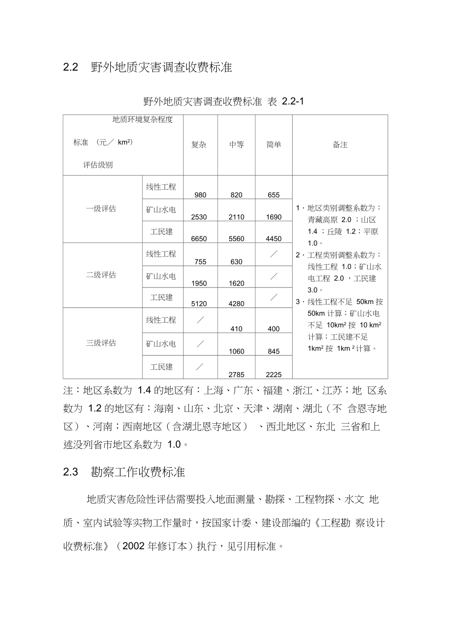 地质灾害评估收费规范标准