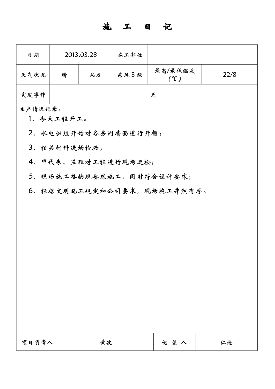 装饰装修施工日记样本1