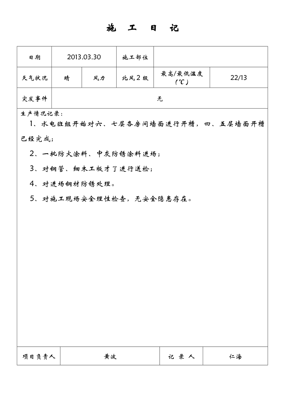 装饰装修施工日记样本1