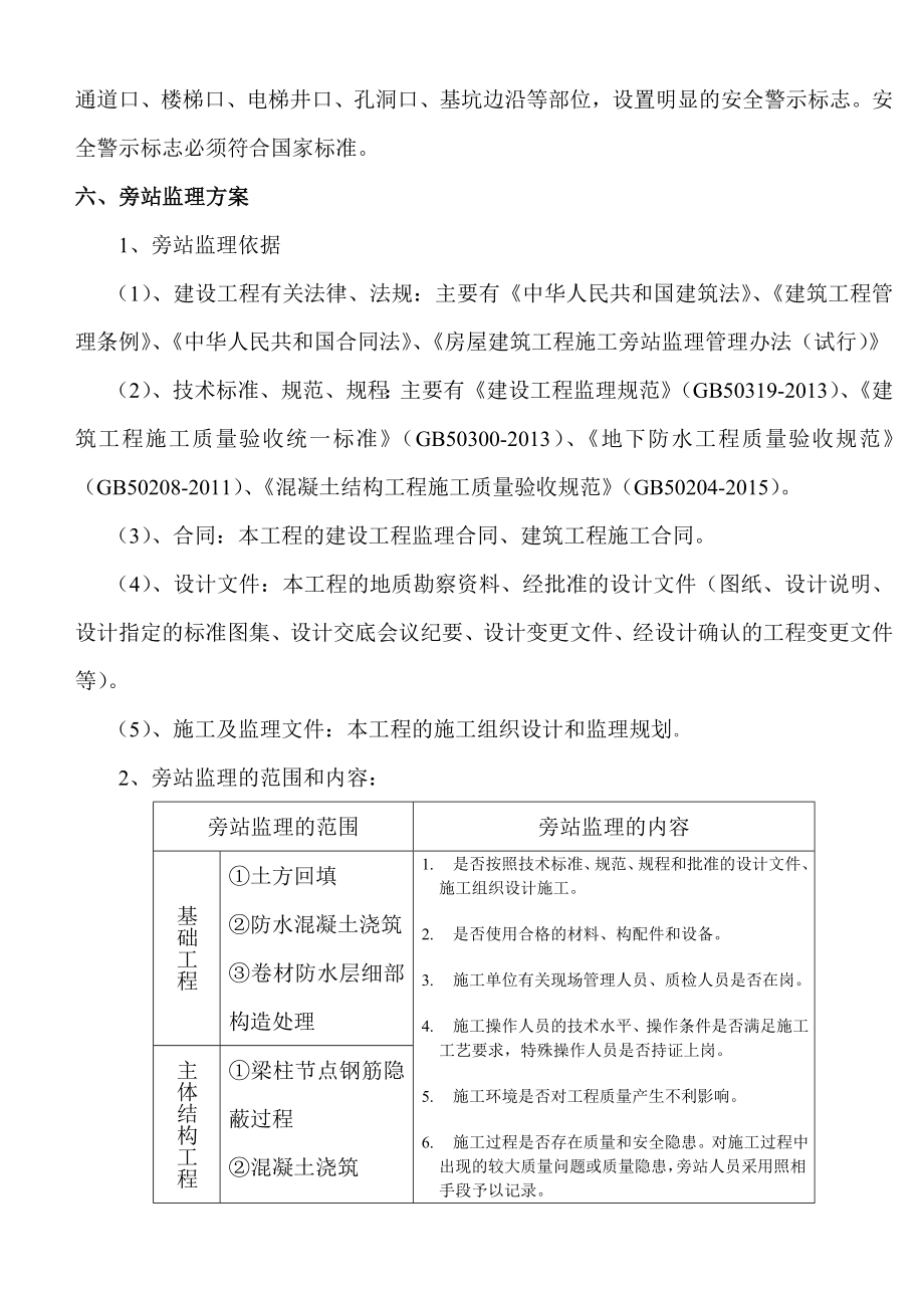 4南台供水改造工程监理实施细则