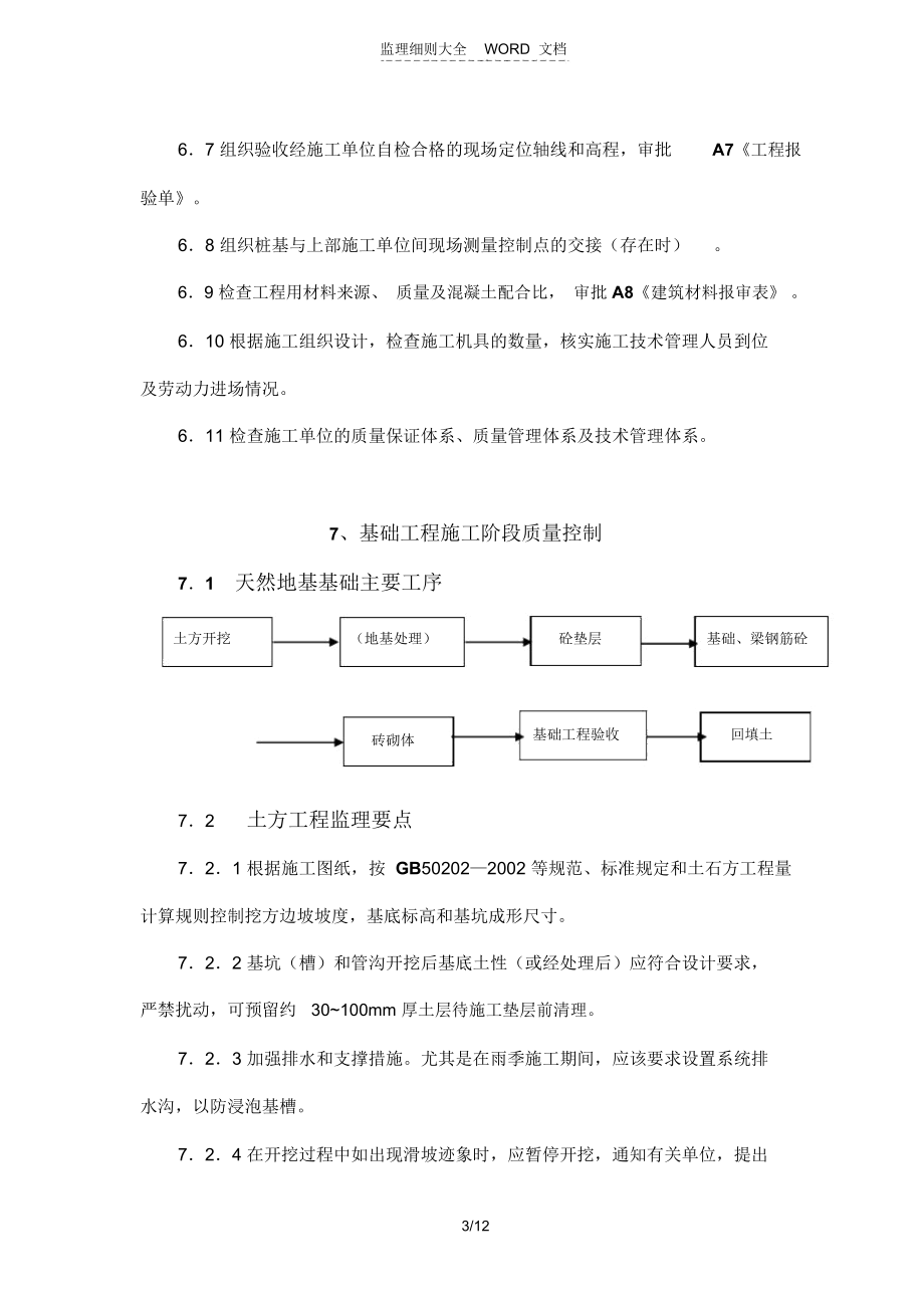 地基与基础监理细则(12P)