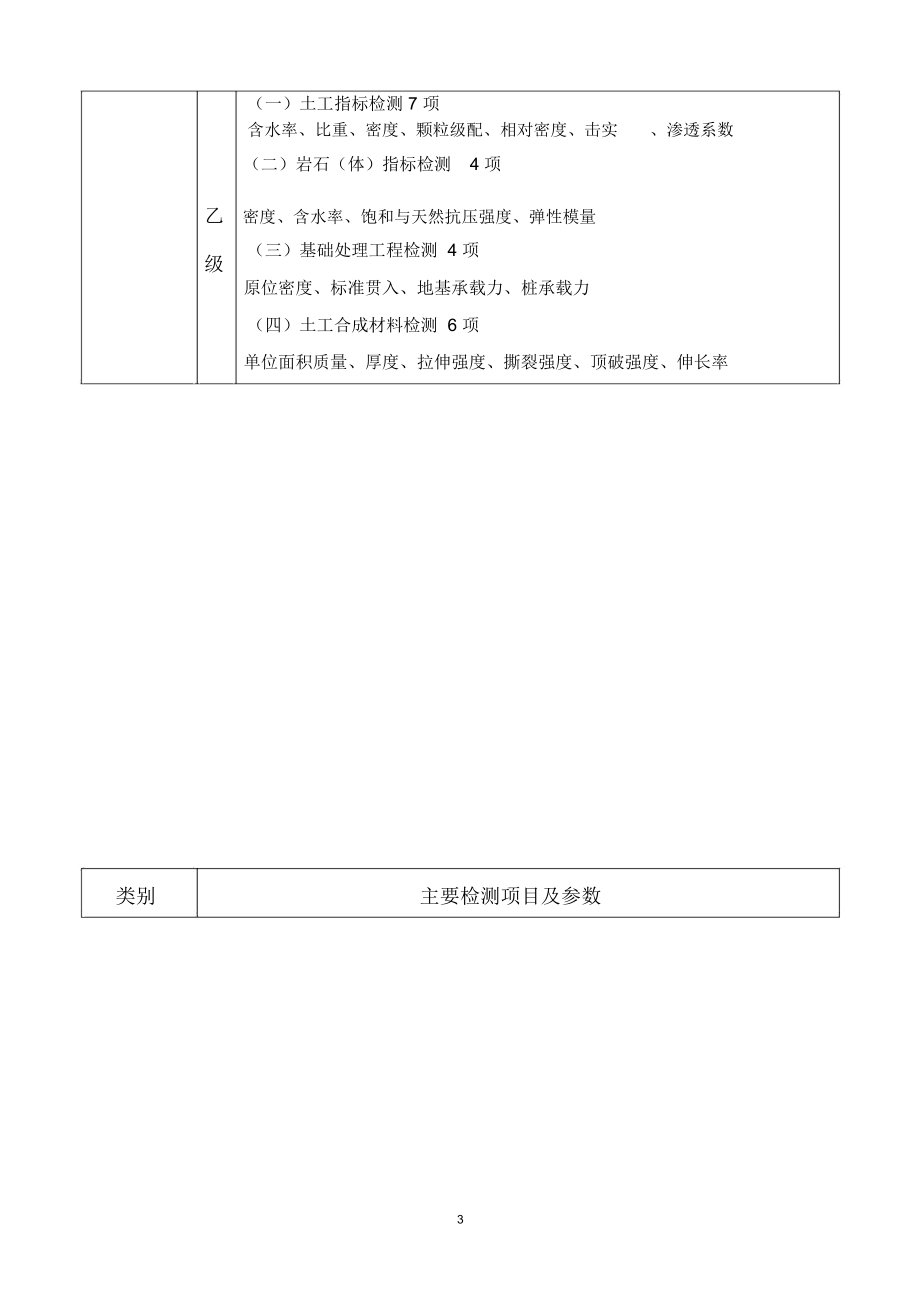 水利工程质量检测单位资质等级要求