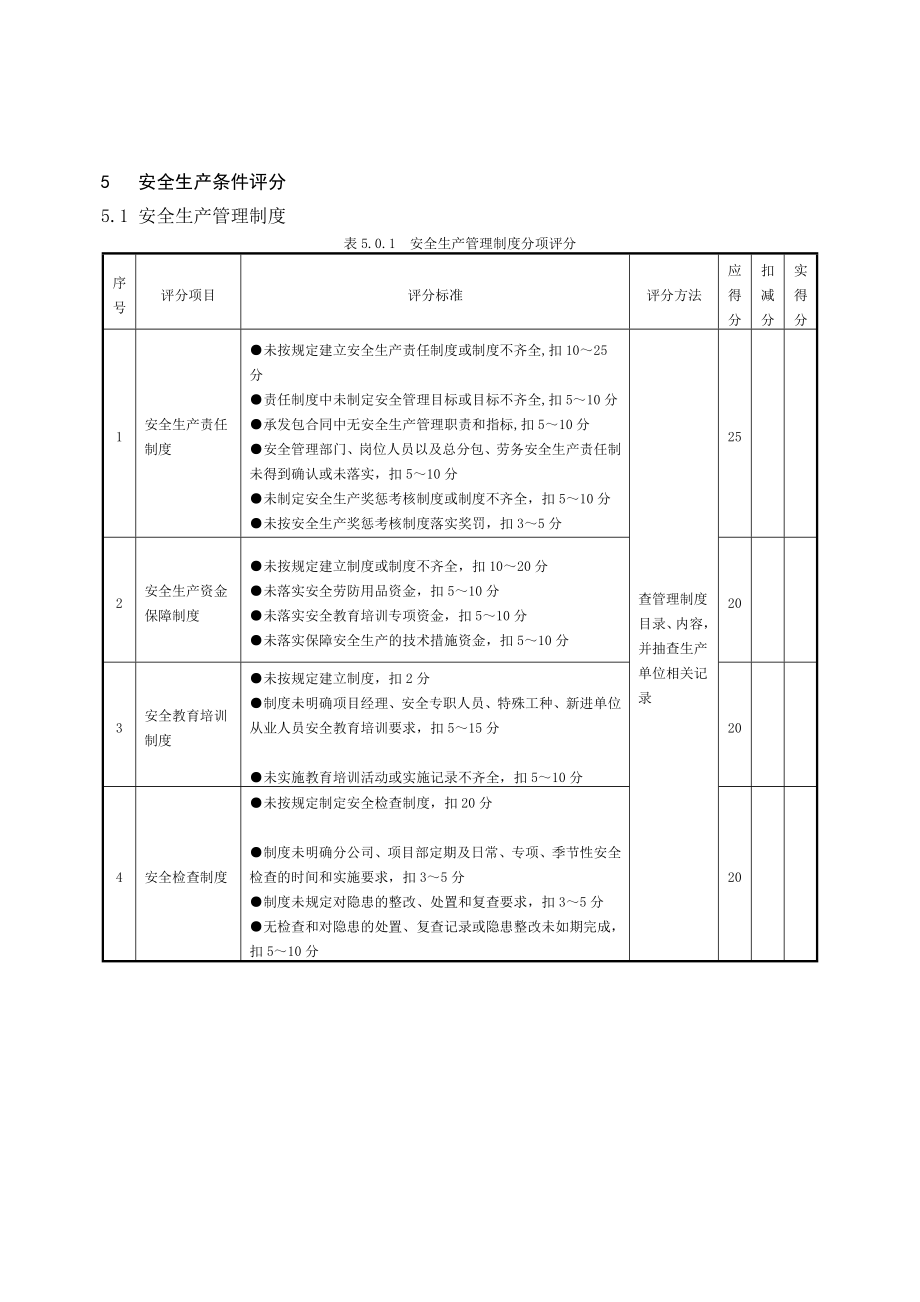 安全生产考核实施细则