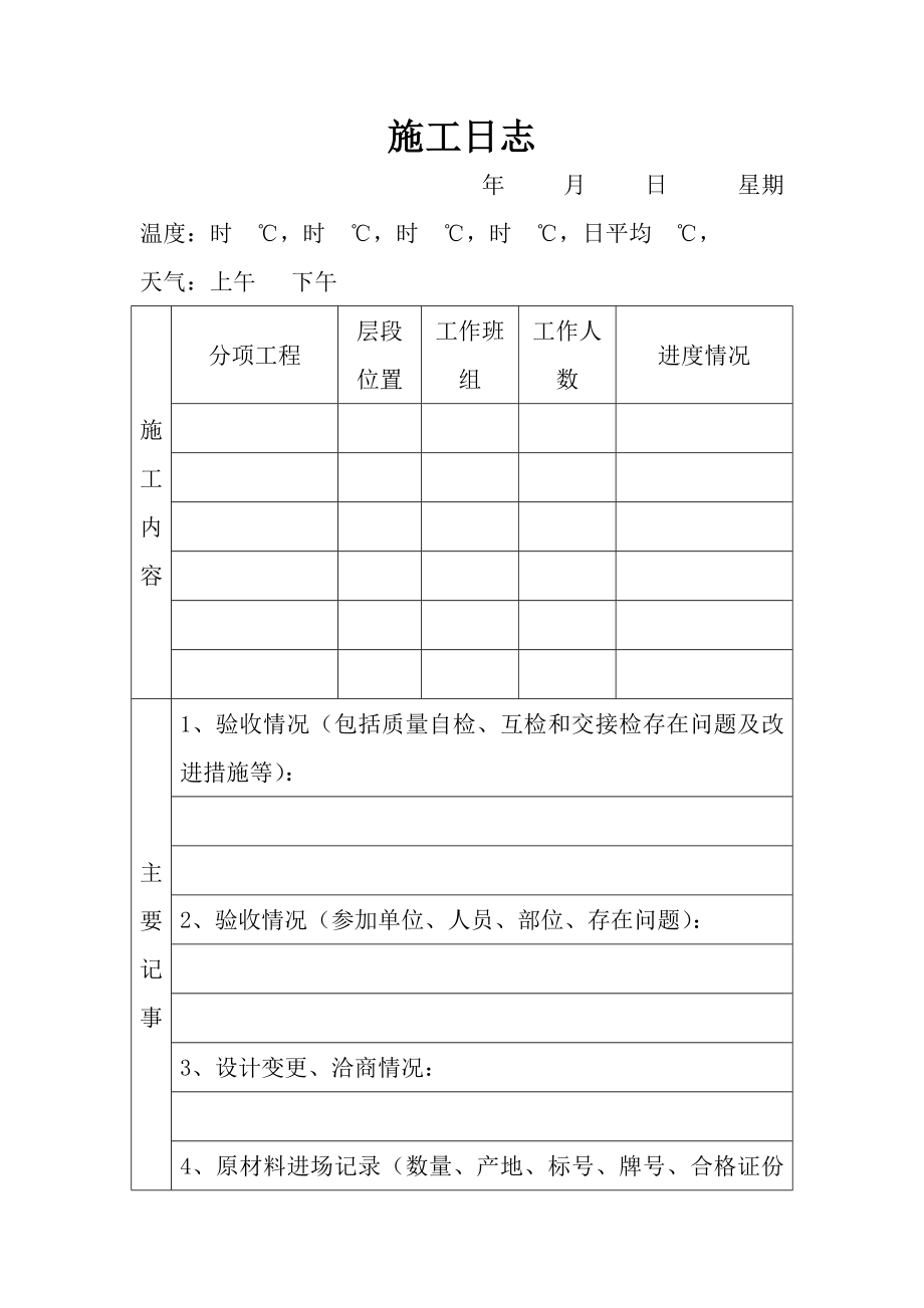 施工日志范本1