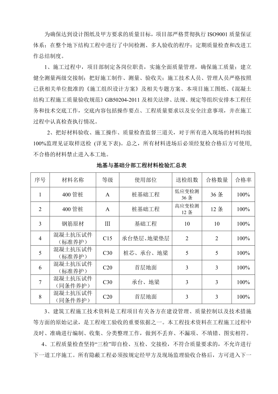 地基与基础工程施工小结