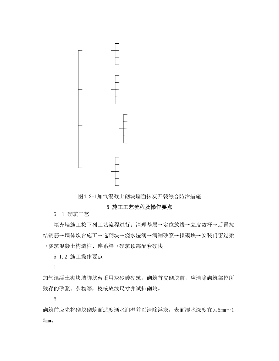 综合防治加气混凝土砌块填充墙抹灰开裂施工工法