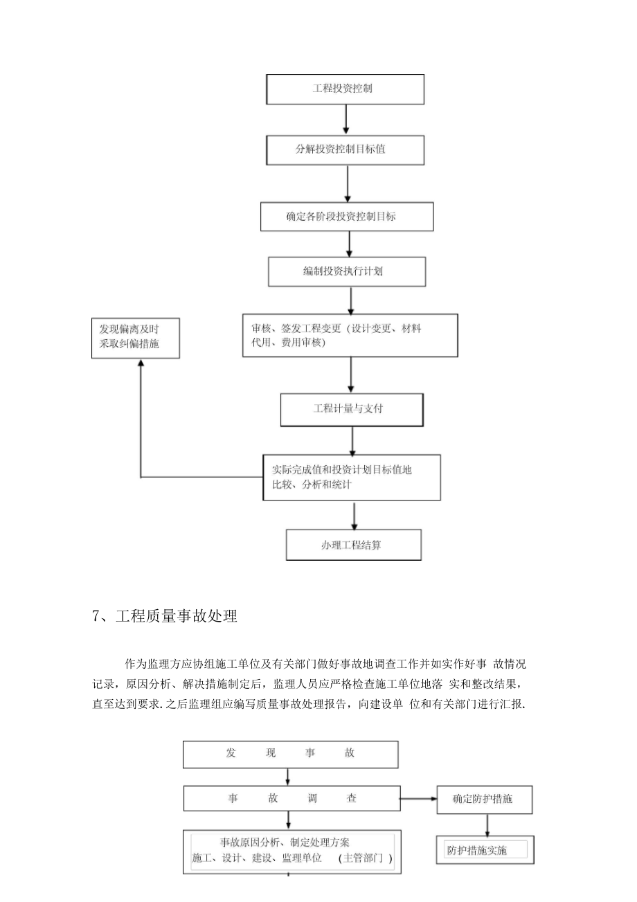 某高速特大桥健康监测与安全评估系统监理细则(整理)