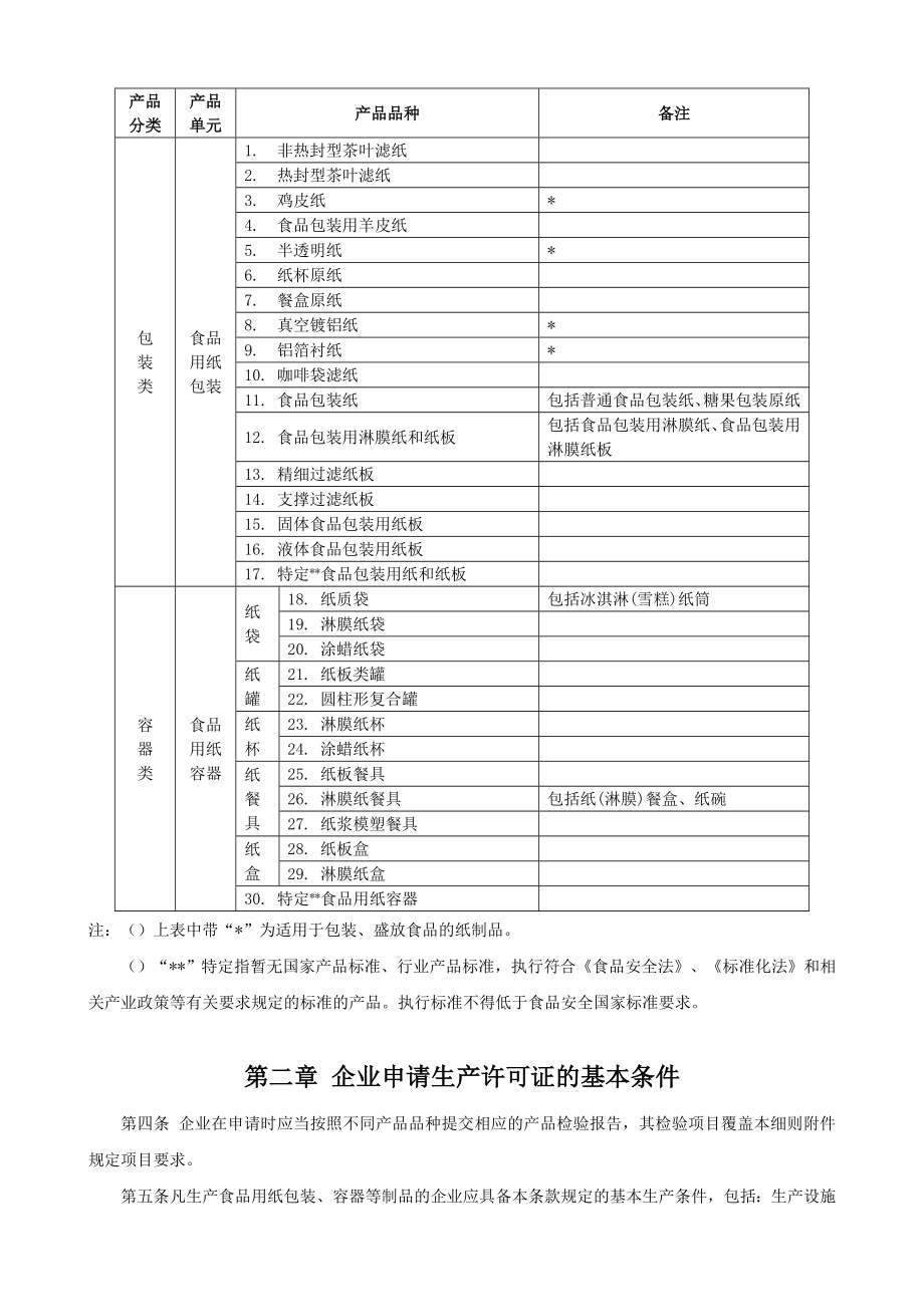 食品相关产品生产许可实施细则二