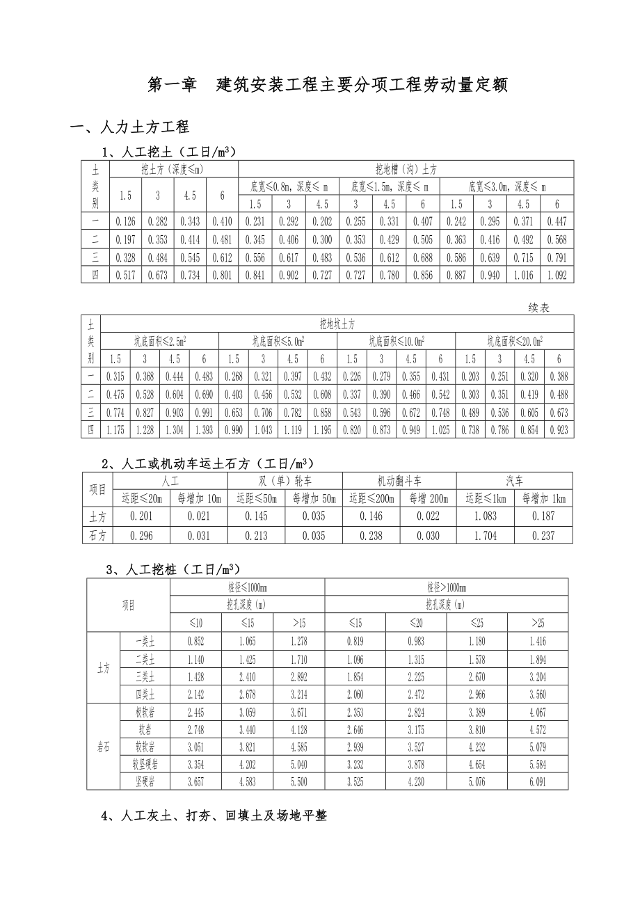 吉林省建筑工程劳动量定额、时间定额和主要施工机械台班产量定额