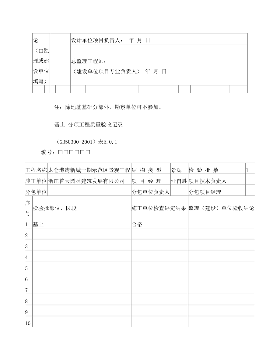 消防通道分部工程验收记录