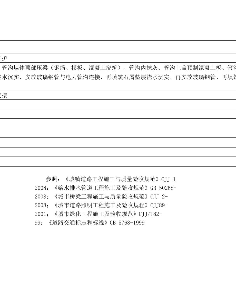 市政项目工程分部分项划分表(全部资料)