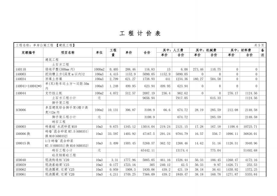 工程造价课程设计