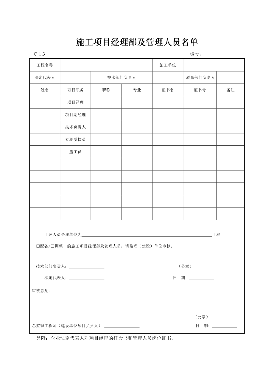 施工项目经理部及管理人员名单