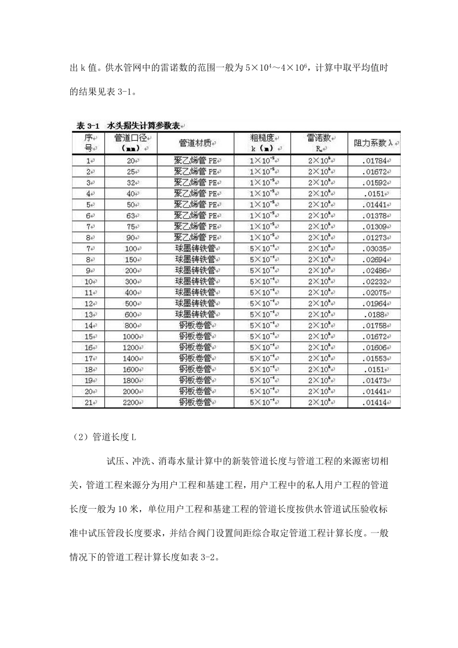 供水管道安装工程冲洗水量计算