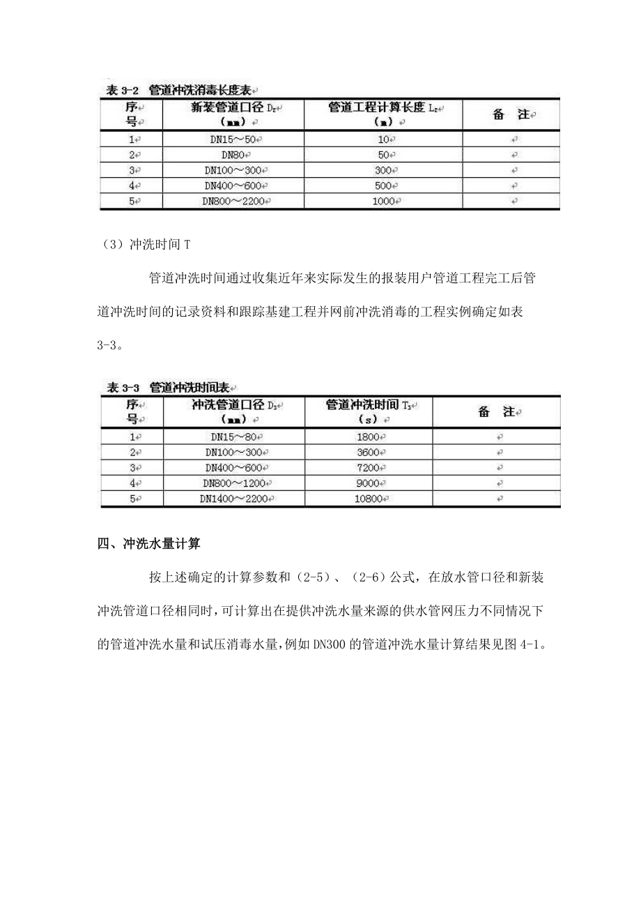 供水管道安装工程冲洗水量计算