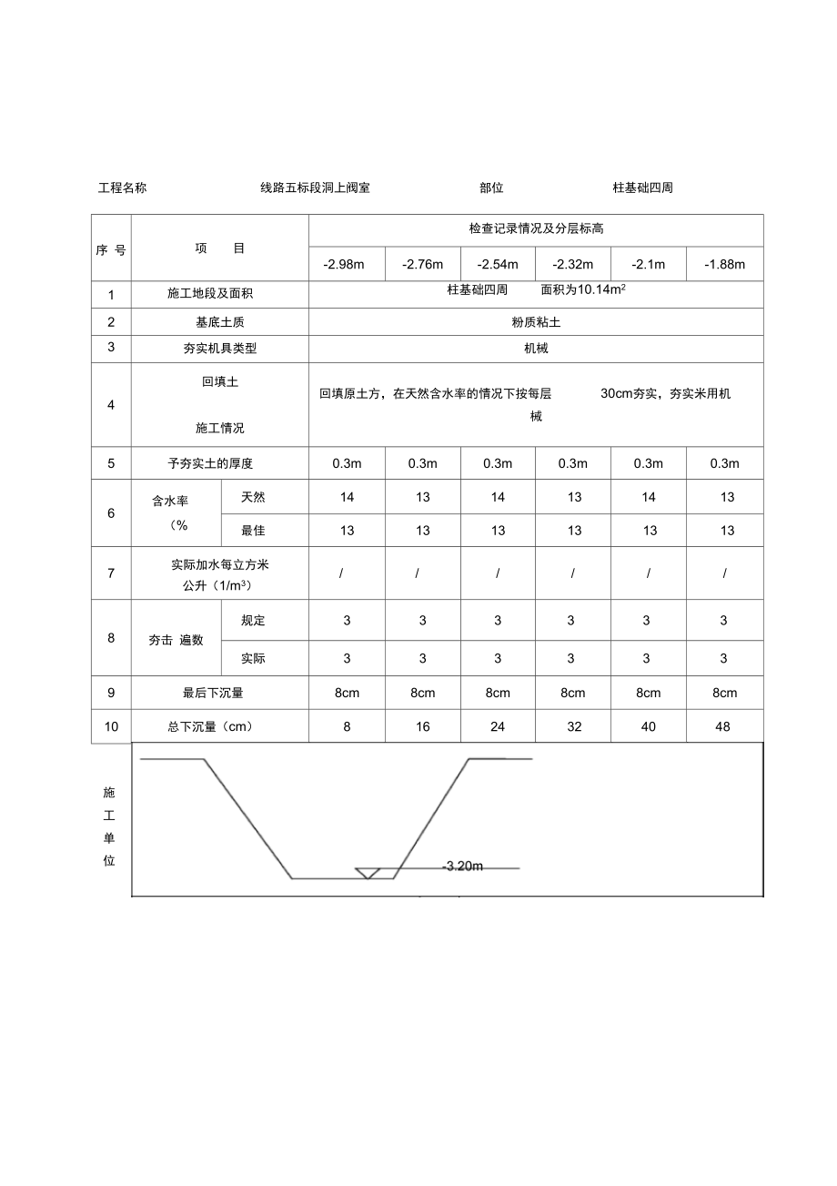 回填土夯实施工记录