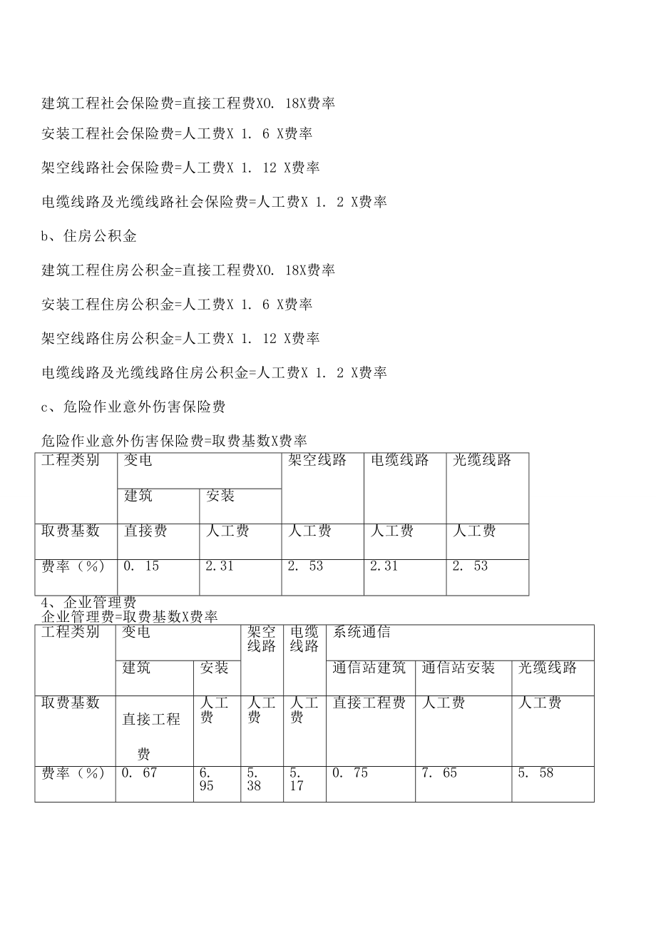 电网工程建设预算编制与计算规定