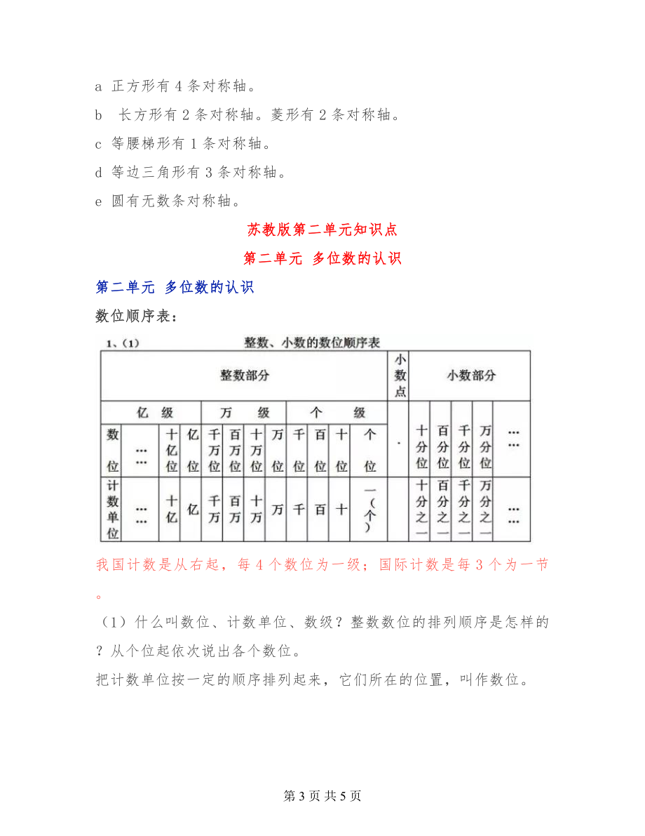 小学四年级下册第二单元知识点汇总2