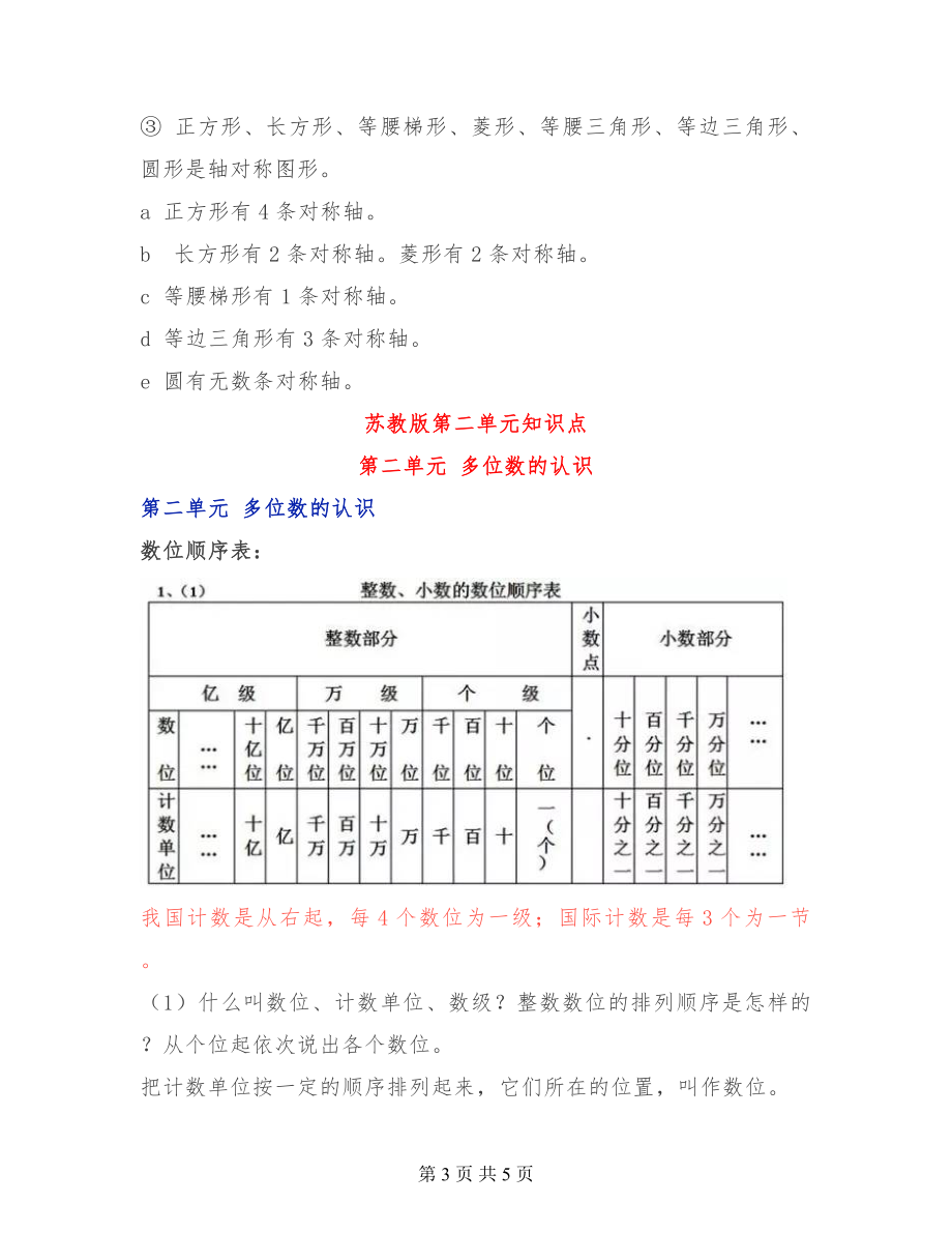 小学四年级下册第二单元知识点汇总