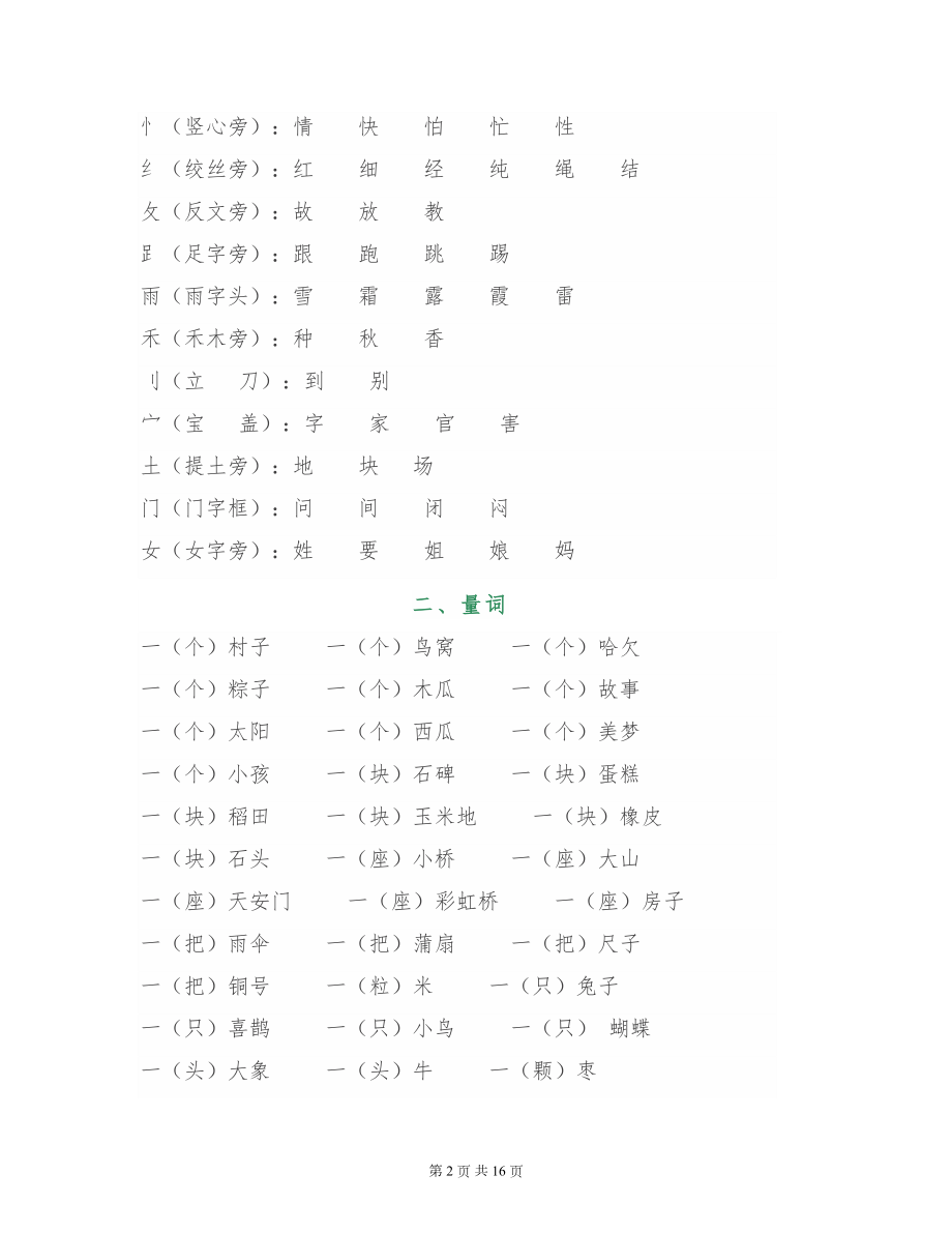 小学二年级语文（偏旁、量词、形近字、仿写、造句）汇总