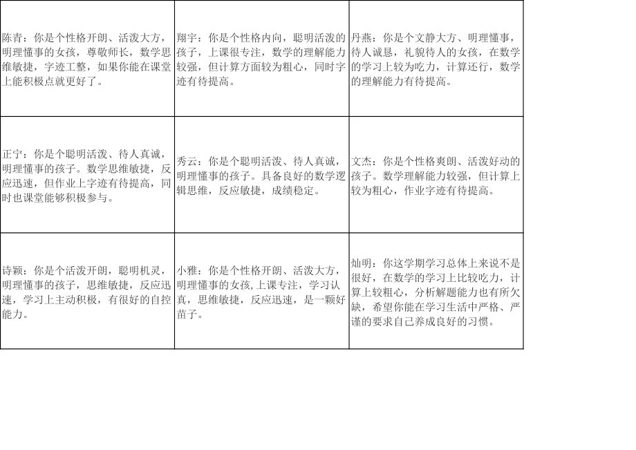 三年级数学期末评语