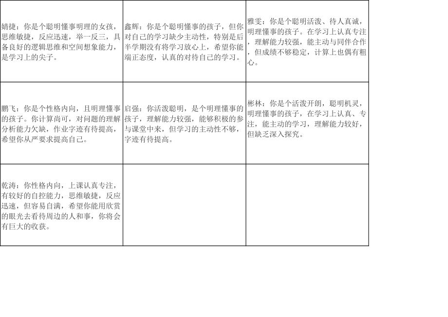 三年级数学期末评语