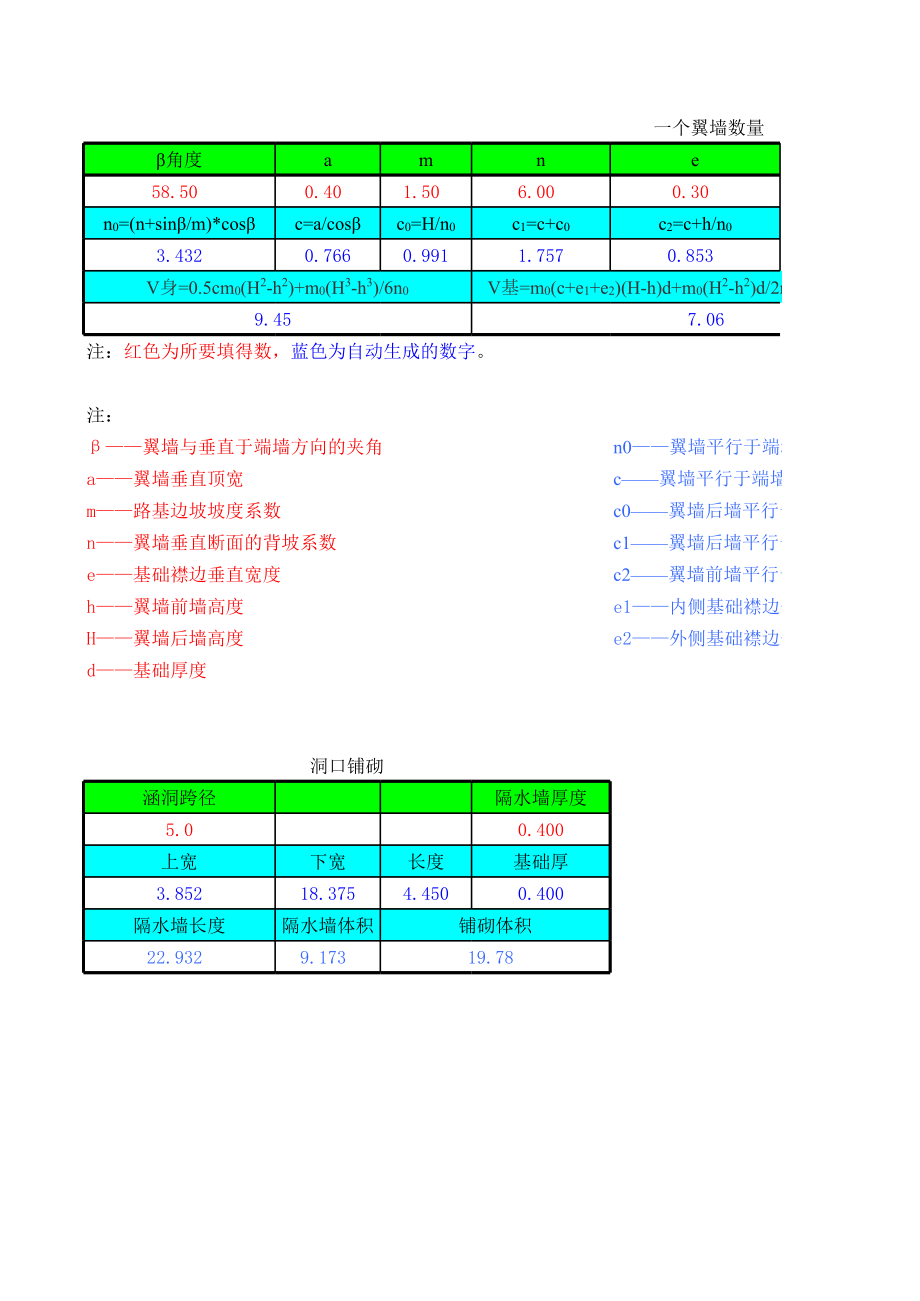 八字墙体积计算公式1