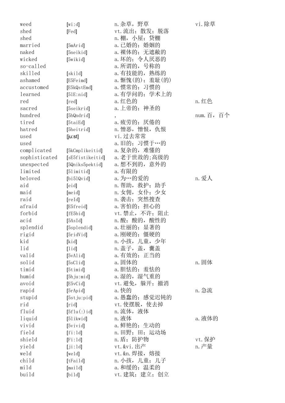 四级单词excel