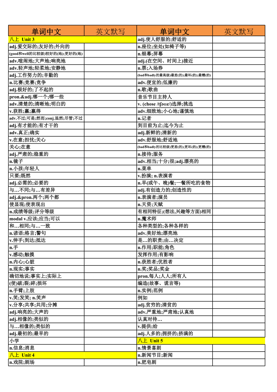 人教版八年级上册英语单词默写表