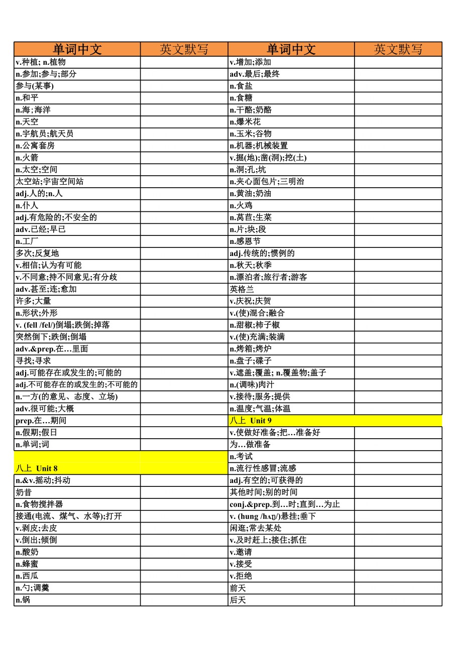 人教版八年级上册英语单词默写表