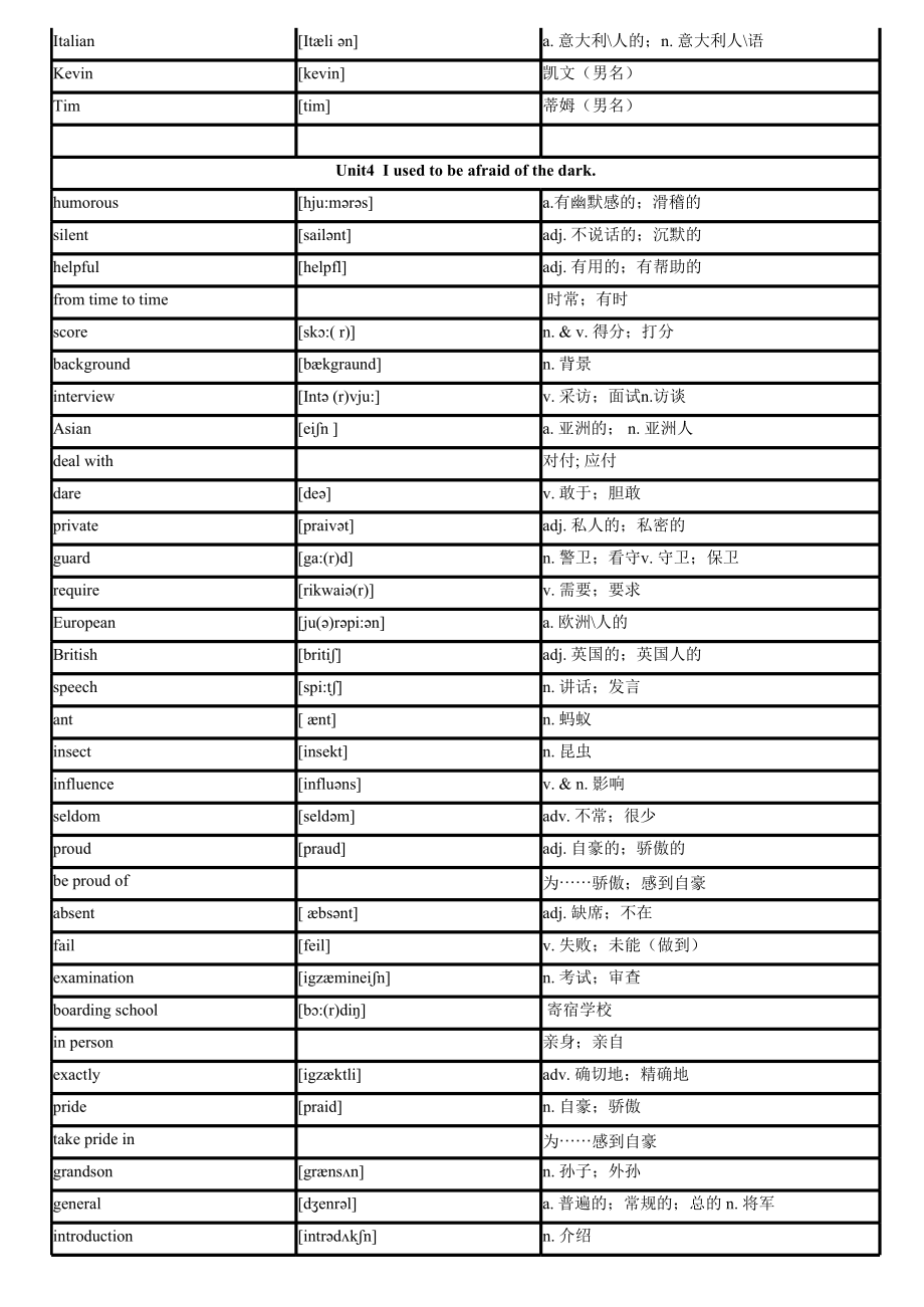 新人教版九年级英语全一册词汇表